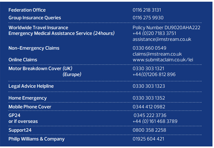Group Insurance - Useful Contact Numbers